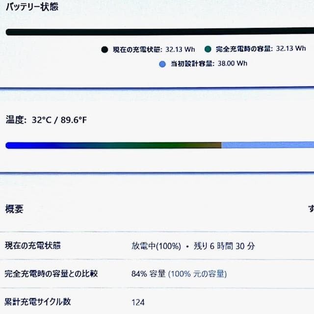 2021◇極美品級◇最上級ハイスペック！Lenovo ideapad 3